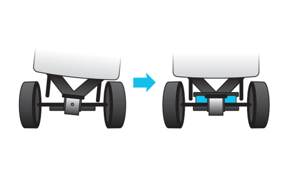 Cushioned Stability Control